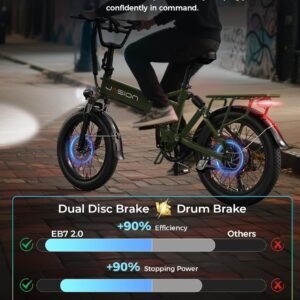 Alternative view of Jasion EB7 2.0 All Terrain Electric Bike