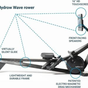 Alternative view of Hydrow Wave Rowing Machine