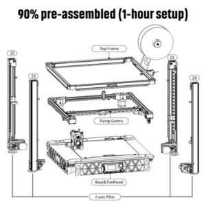 Alternative view of Sovol SV08 Core-XY 3D Printer