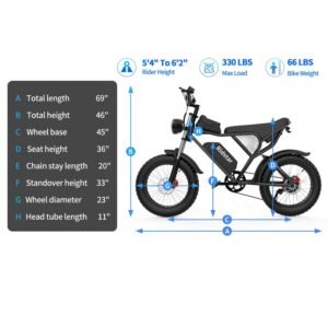 Alternative view of Ridstar Electric Bike for Adults 1500w 33mph,48v 20ah Electric Bicycle,20″ Fat Tire,7-Speed Mountain Bike Ul2849
